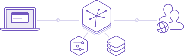 The app deployment process on the Heroku platform